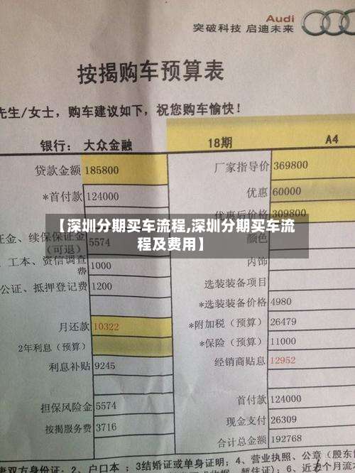 【深圳分期买车流程,深圳分期买车流程及费用】