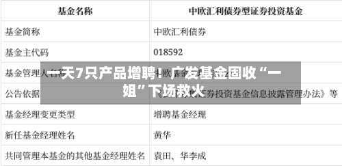 一天7只产品增聘！广发基金固收“一姐”下场救火-第3张图片