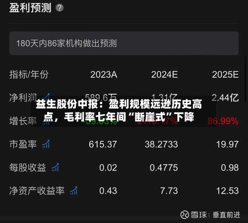 益生股份中报：盈利规模远逊历史高点，毛利率七年间“断崖式	”下降-第2张图片