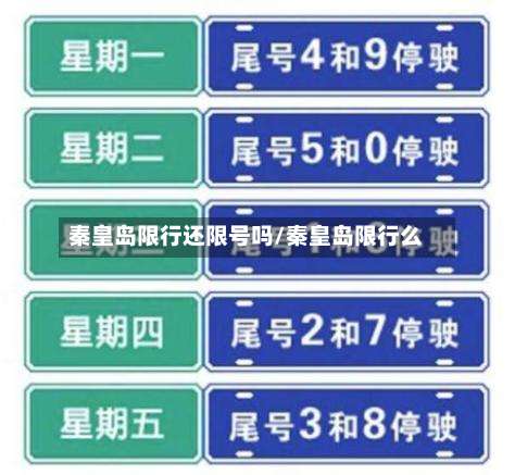 秦皇岛限行还限号吗/秦皇岛限行么