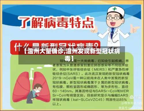 【温州大量确诊,温州发现新型冠状病毒】