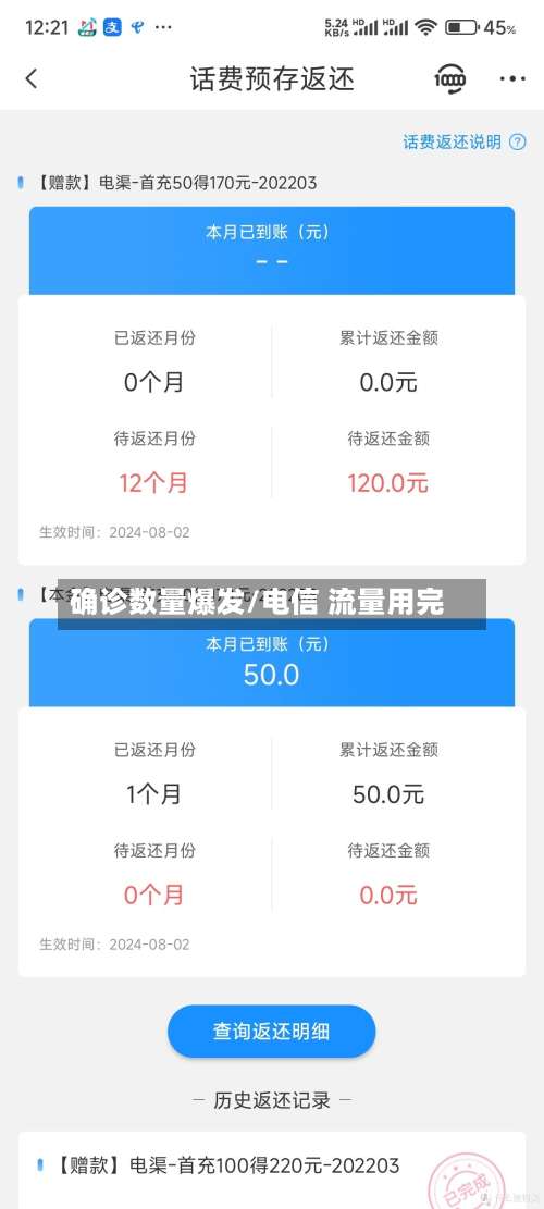 确诊数量爆发/电信 流量用完