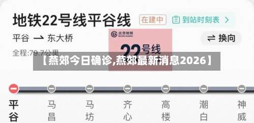 【燕郊今日确诊,燕郊最新消息2026】