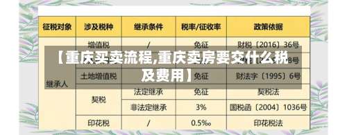 【重庆买卖流程,重庆卖房要交什么税及费用】