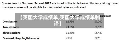 【英国大学成绩单,英国大学成绩单翻译】-第2张图片