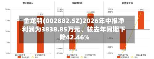 金龙羽(002882.SZ)2026年中报净利润为3838.85万元、较去年同期下降42.46%-第3张图片