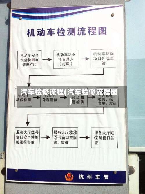 汽车检修流程(汽车检修流程图)