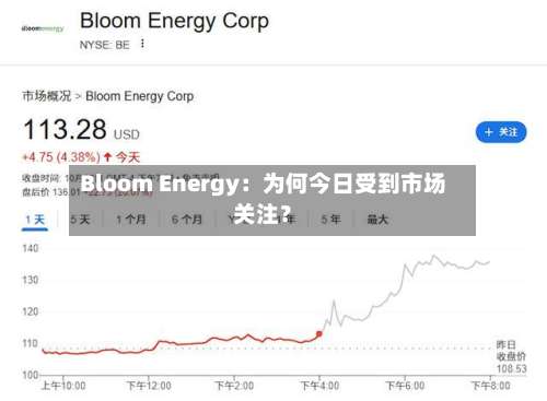 Bloom Energy:为何今日受到市场关注?-第2张图片