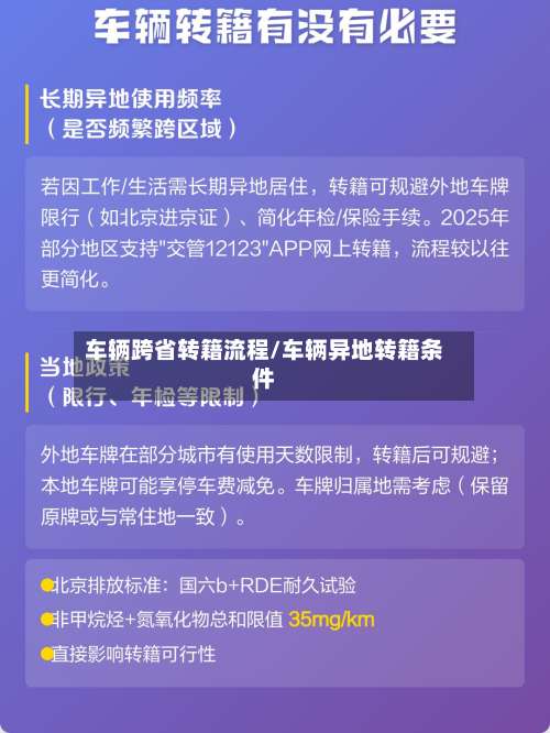 车辆跨省转籍流程/车辆异地转籍条件-第3张图片