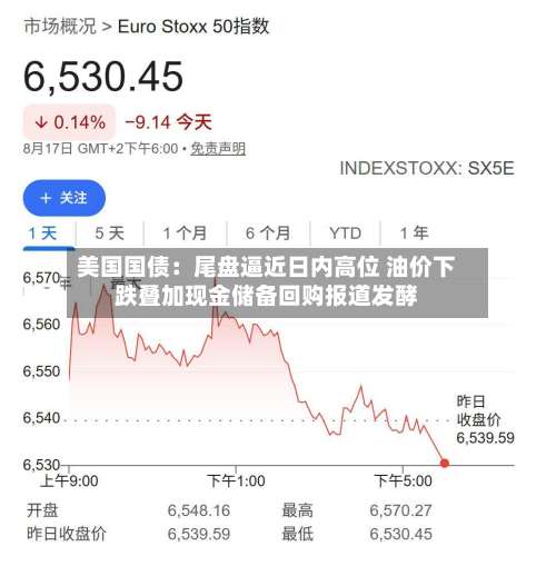 美国国债：尾盘逼近日内高位 油价下跌叠加现金储备回购报道发酵-第2张图片