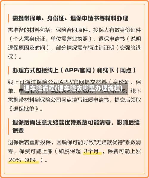 退车险流程(退车险去哪里办理流程)