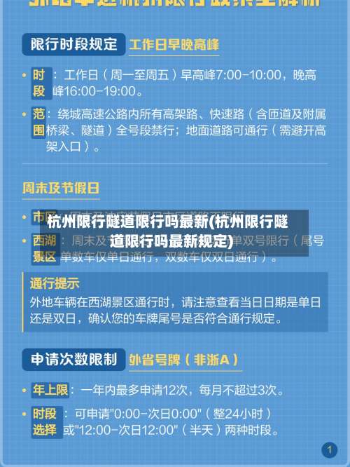 杭州限行隧道限行吗最新(杭州限行隧道限行吗最新规定)
