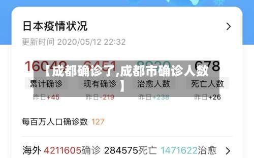 【成都确诊了,成都市确诊人数】-第2张图片
