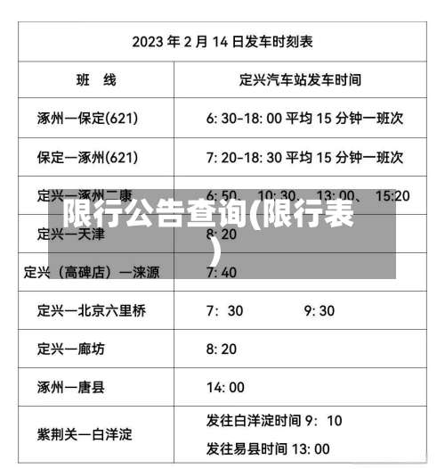 限行公告查询(限行表)-第2张图片