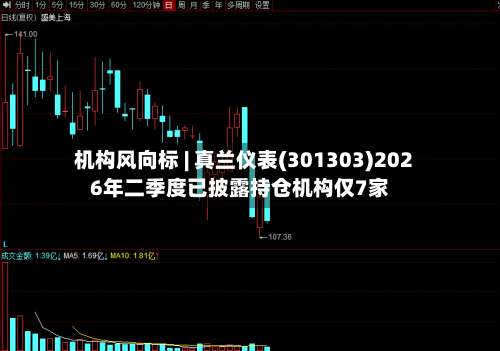 机构风向标 | 真兰仪表(301303)2026年二季度已披露持仓机构仅7家-第2张图片