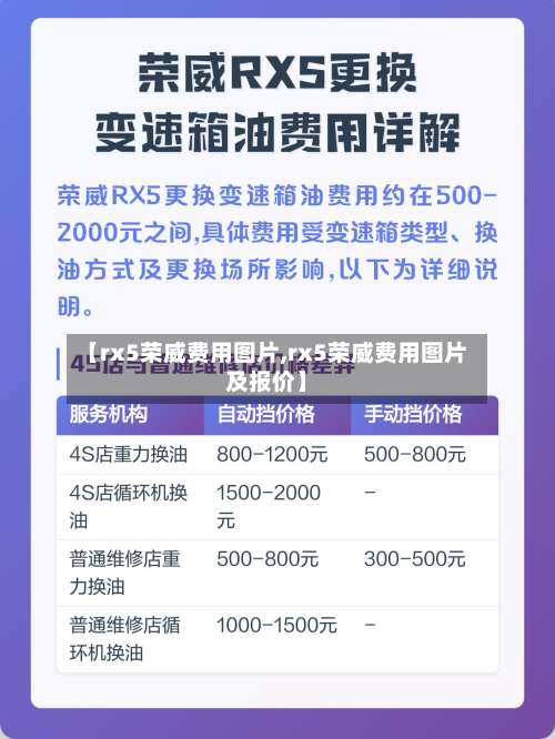 【rx5荣威费用图片,rx5荣威费用图片及报价】-第2张图片