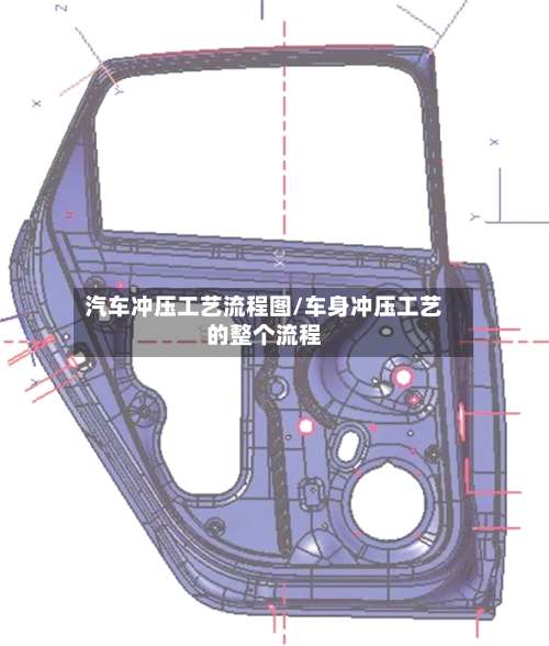 汽车冲压工艺流程图/车身冲压工艺的整个流程-第3张图片
