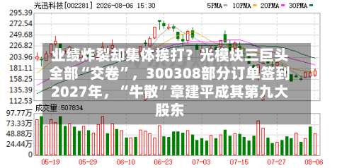 业绩炸裂却集体挨打？光模块三巨头全部“交卷”，300308部分订单签到2027年，“牛散	”章建平成其第九大股东-第2张图片