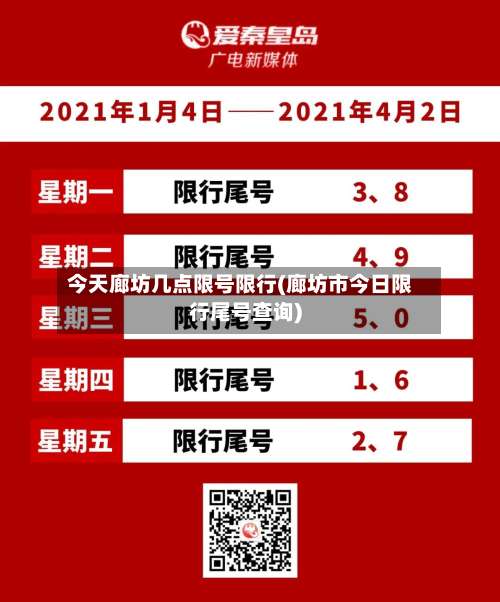 今天廊坊几点限号限行(廊坊市今日限行尾号查询)