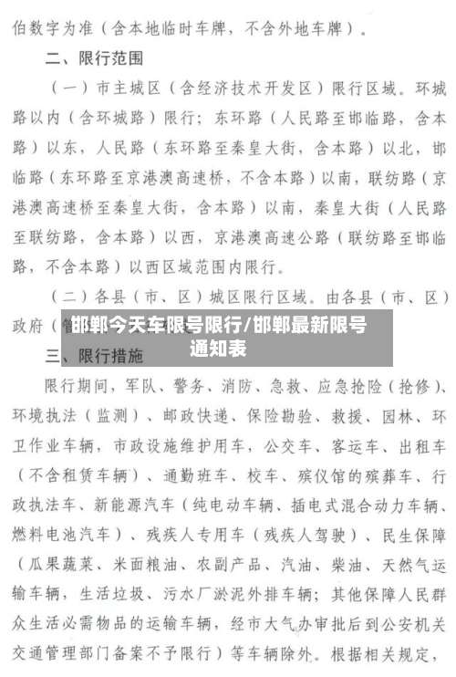 邯郸今天车限号限行/邯郸最新限号通知表-第2张图片
