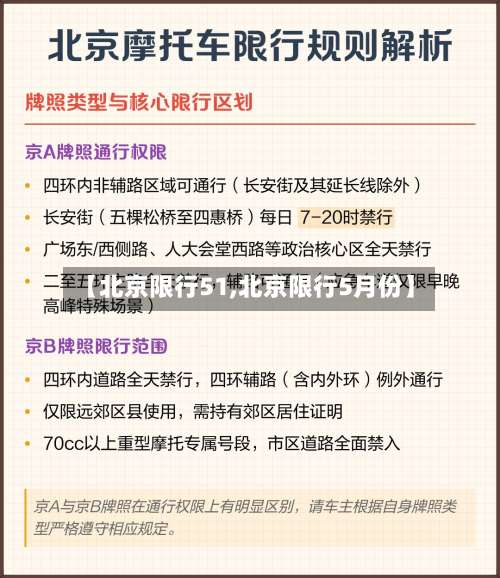 【北京限行51,北京限行5月份】