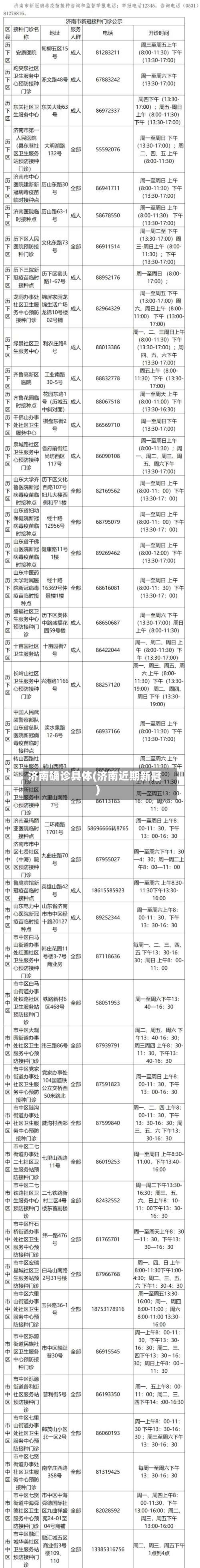 济南确诊具体(济南近期新冠)