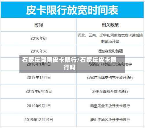 石家庄哪限皮卡限行/石家庄皮卡限行吗-第3张图片