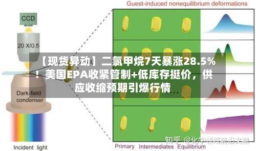 【现货异动】二氯甲烷7天暴涨28.5%！美国EPA收紧管制+低库存挺价，供应收缩预期引爆行情-第2张图片