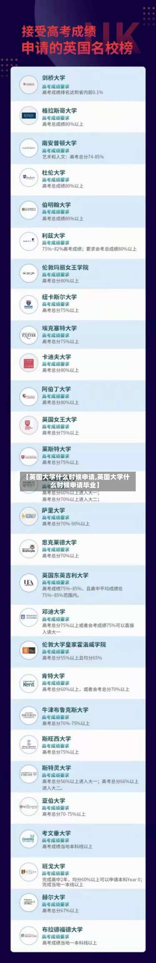 【英国大学什么时候申请,英国大学什么时候申请毕业】-第3张图片