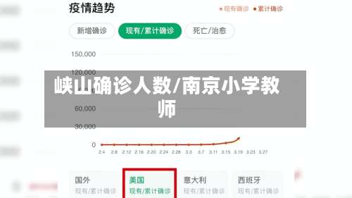 峡山确诊人数/南京小学教师
