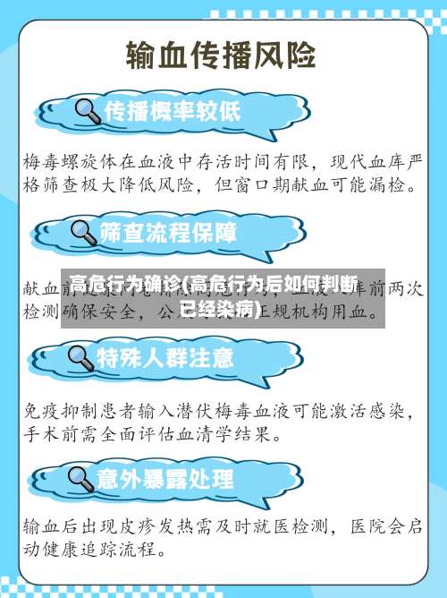 高危行为确诊(高危行为后如何判断已经染病)