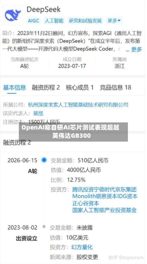OpenAI称自研AI芯片测试表现超越英伟达GB300-第1张图片
