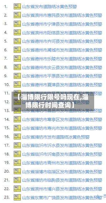 【淄博限行限号吗现在,淄博限行时间查询】-第2张图片