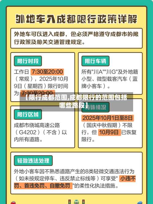 【限行成都范围,成都限行的范围包括哪些路段】-第2张图片
