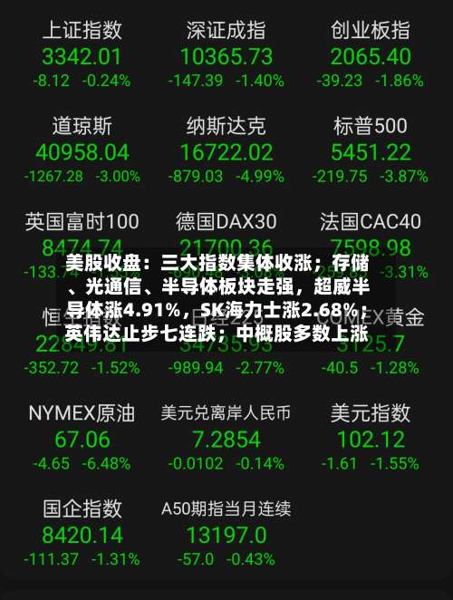 美股收盘：三大指数集体收涨；存储	、光通信、半导体板块走强，超威半导体涨4.91%	，SK海力士涨2.68%；英伟达止步七连跌；中概股多数上涨-第3张图片