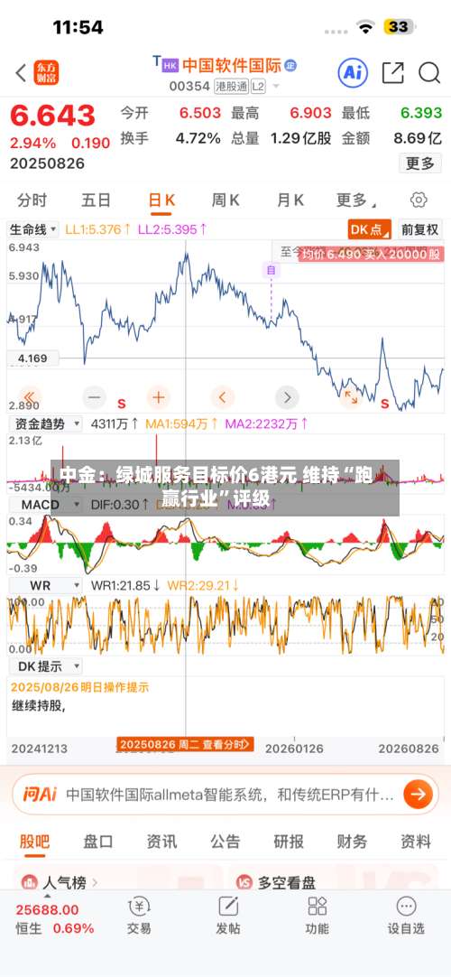 中金：绿城服务目标价6港元 维持“跑赢行业”评级-第1张图片