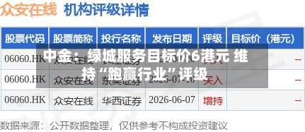 中金：绿城服务目标价6港元 维持“跑赢行业”评级-第2张图片