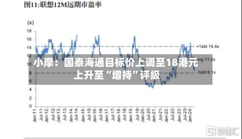 小摩：国泰海通目标价上调至18港元 上升至“增持	”评级-第1张图片