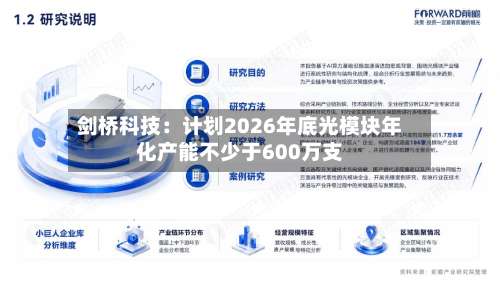 剑桥科技：计划2026年底光模块年化产能不少于600万支