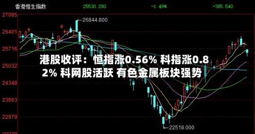 港股收评：恒指涨0.56% 科指涨0.82% 科网股活跃 有色金属板块强势-第3张图片