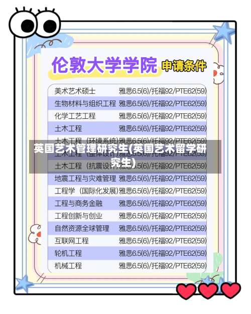 英国艺术管理研究生(英国艺术留学研究生)