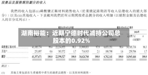湖南裕能：近期宁德时代减持公司总股本的0.92%