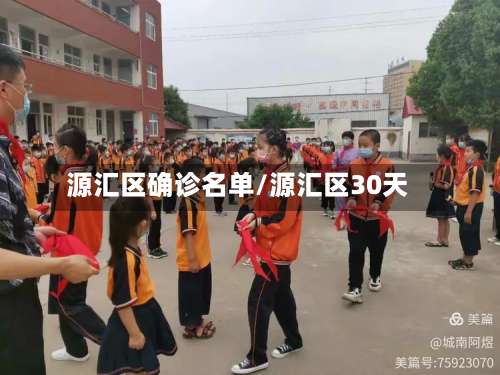 源汇区确诊名单/源汇区30天-第3张图片