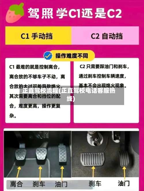 正直驾校流程(正直驾校电话客服热线)-第2张图片