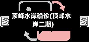 顶峰水岸确诊(顶峰水岸二期)