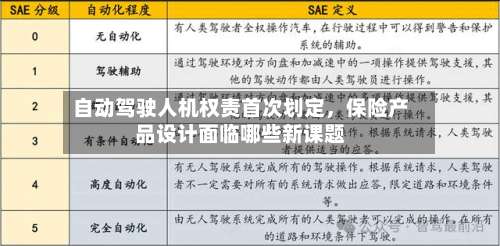 自动驾驶人机权责首次划定，保险产品设计面临哪些新课题-第2张图片
