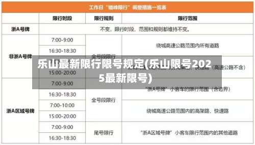 乐山最新限行限号规定(乐山限号2025最新限号)
