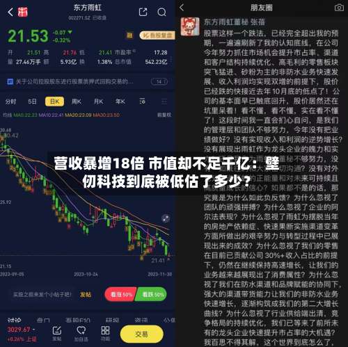营收暴增18倍 市值却不足千亿:壁仞科技到底被低估了多少?-第1张图片