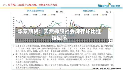 华泰期货：天然橡胶社会库存环比继续回落-第3张图片