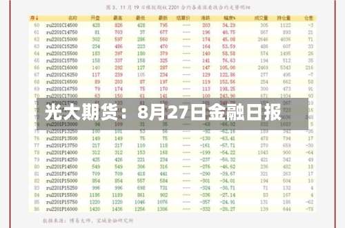 光大期货:8月27日金融日报-第2张图片